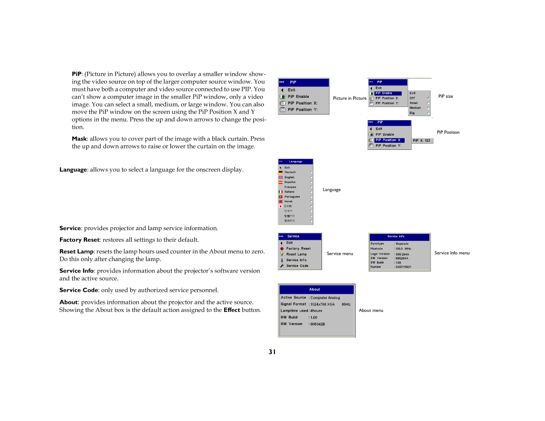 InFocus DP2000S, DP2000X manual Dqgwkhdfwlyhvrxufh, Service CodeRQO\XVHGE\DXWKRULHGVHUYLFHSHUVRQQHO 