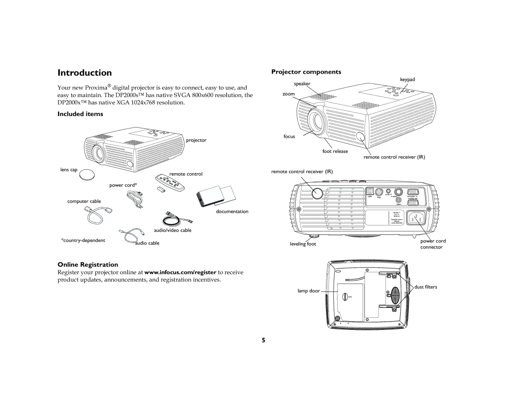 InFocus DP2000S, DP2000X manual Introduction, Included items, Online Registration, Projector components 