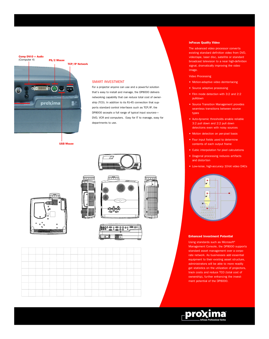 InFocus DP8000 manual Smart Investment, InFocus Quality Video 