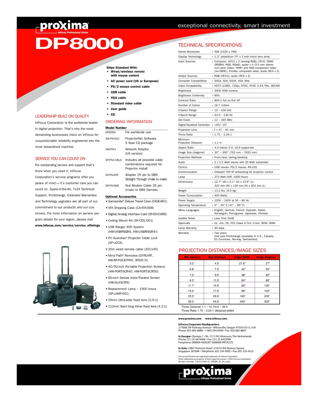 InFocus DP8000 manual Technical Specifications, Projection DISTANCES/IMAGE Sizes, Leadership Built on Quality 