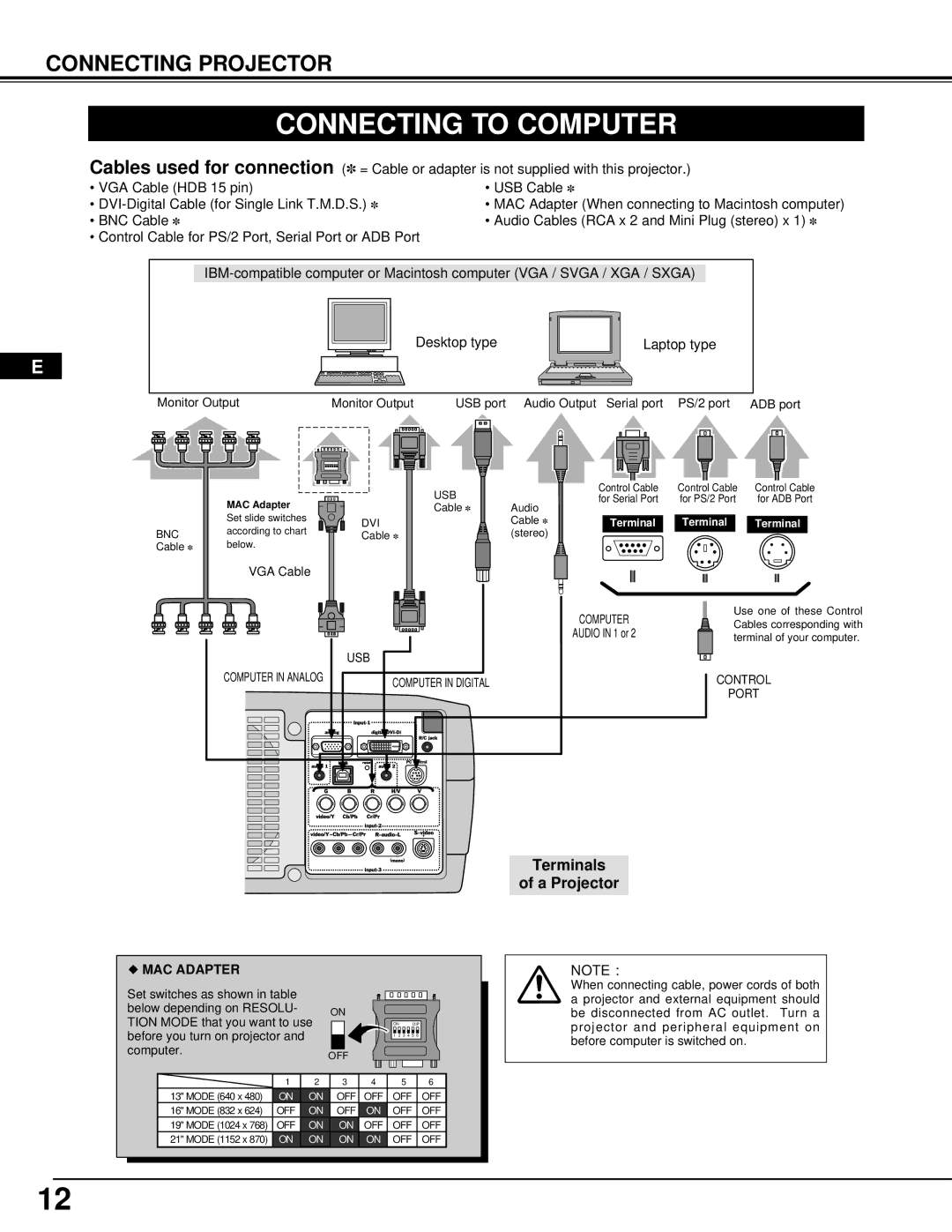 InFocus DP9295 manual Connecting to Computer, Terminals A Projector 