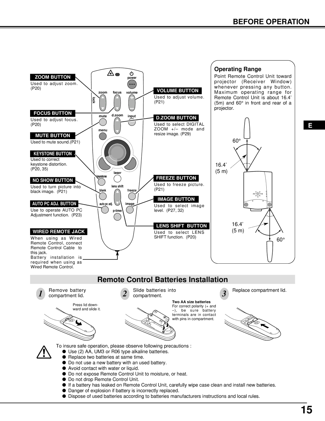 InFocus DP9295 Zoom Button, Volume Button, Focus Button, Mute Button, Keystone Button, No Show Button, Auto PC ADJ. Button 