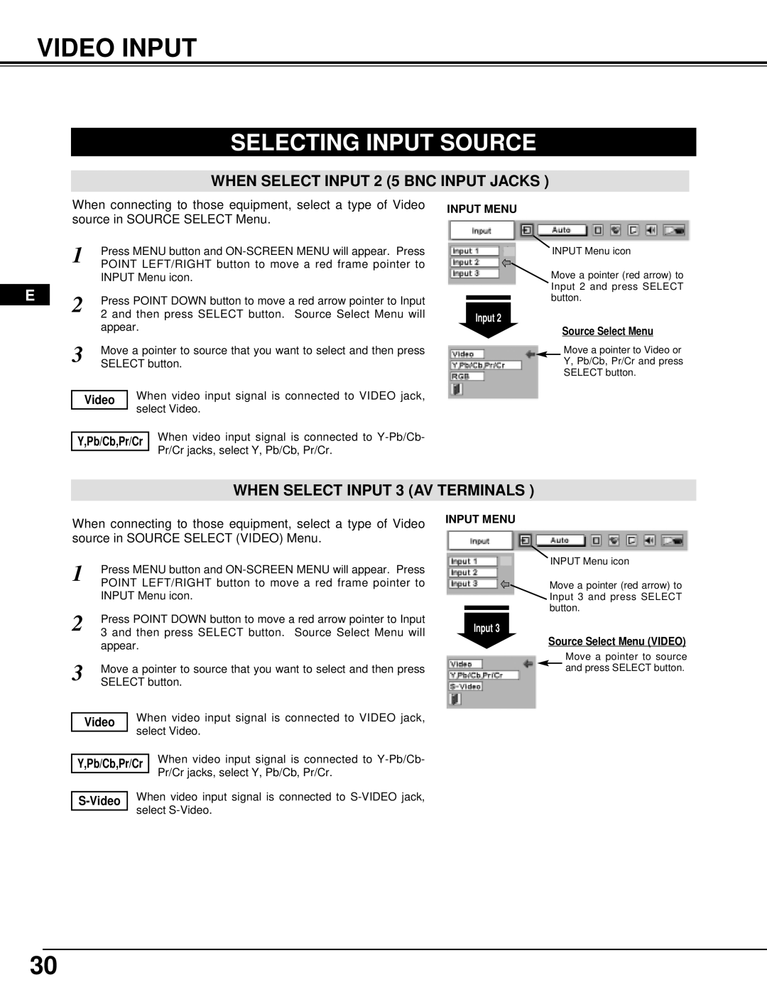 InFocus DP9295 manual Video Input, Pb/Cb,Pr/Cr, Source Select Menu Video 