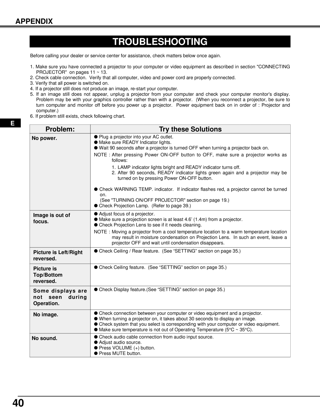 InFocus DP9295 manual Troubleshooting 