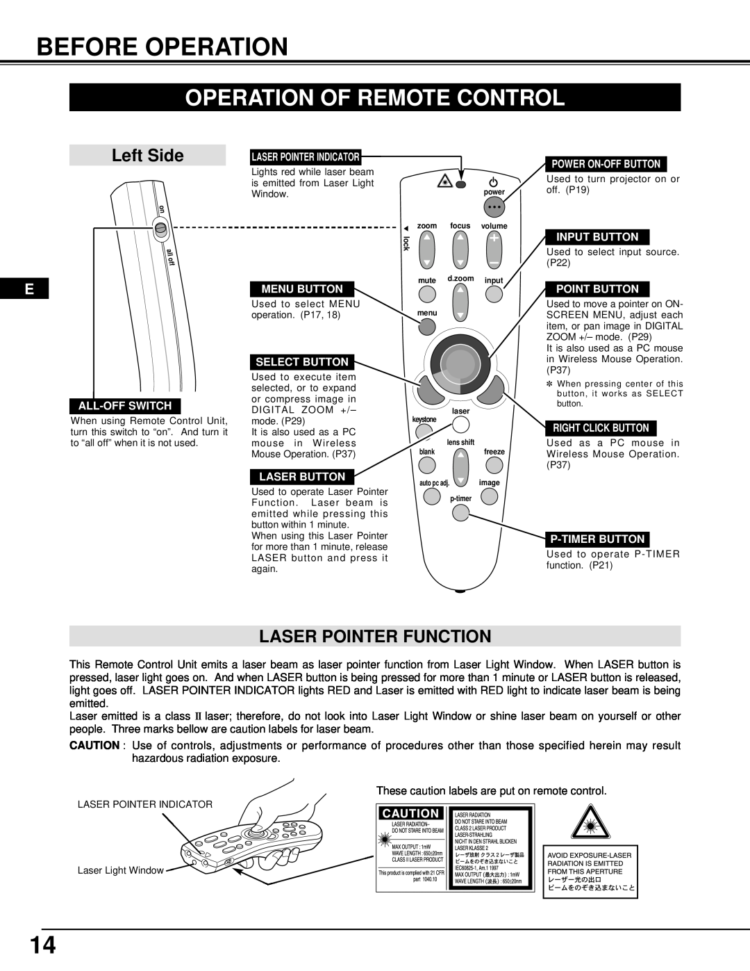 InFocus DP9295 manual Before Operation, Operation Of Remote Control, Left Side, Laser Pointer Function 