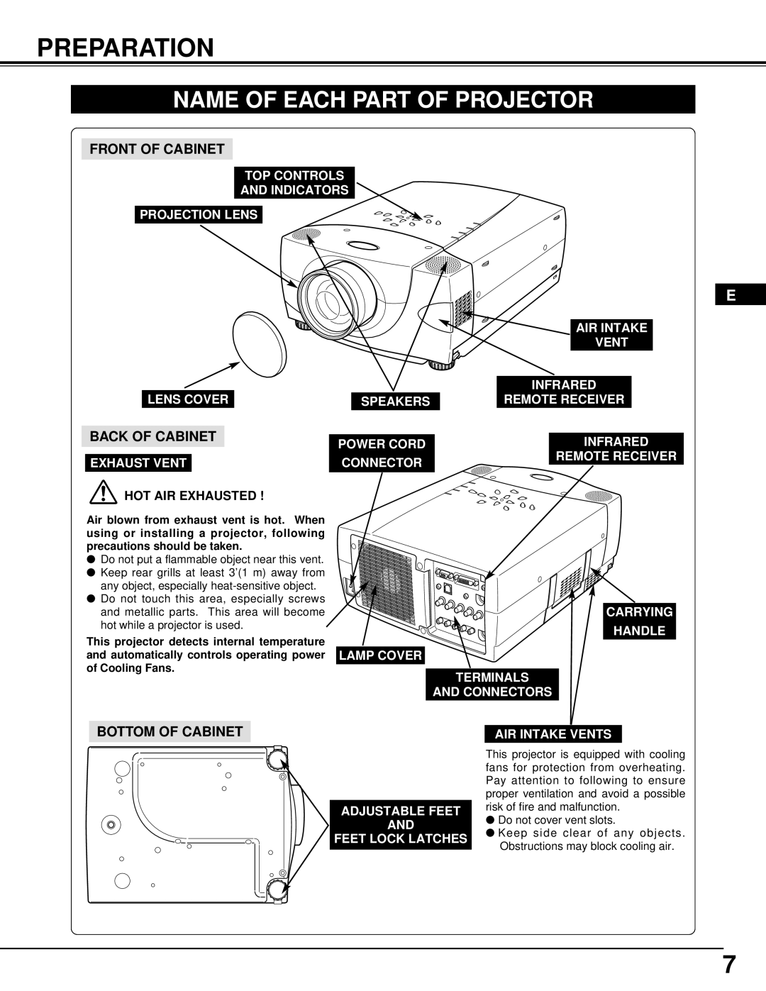 InFocus DP9295 manual Preparation, Name Of Each Part Of Projector, Front Of Cabinet, Back Of Cabinet, Bottom Of Cabinet 