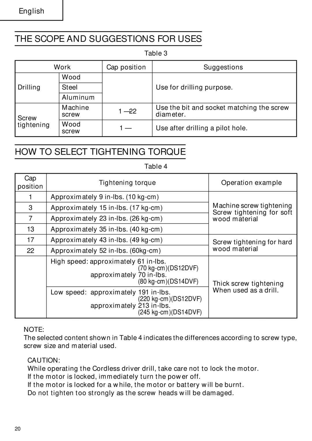 InFocus DS 14DVF instruction manual Scope and Suggestions for Uses, HOW to Select Tightening Torque 