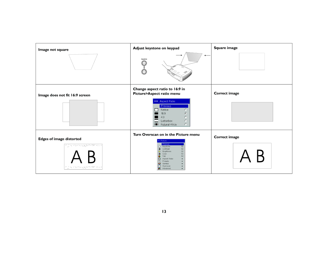 InFocus EN 61000-3-3, EN 55024, EN 61000-3-2 manual Image not square Adjust keystone on keypad 