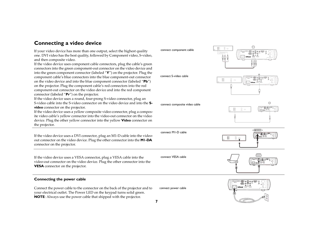 InFocus EN 61000-3-3, EN 55024, EN 61000-3-2 manual Connecting a video device, Connecting the power cable 