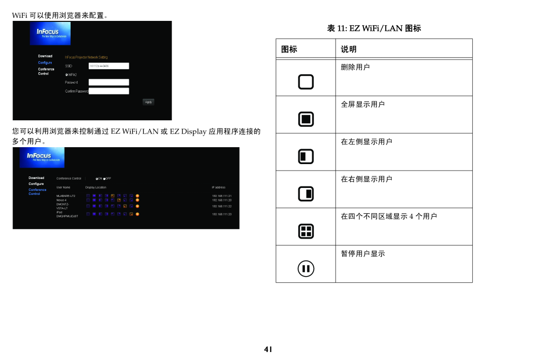 InFocus IN1110A manual 表 11 EZ WiFi/LAN 图标 