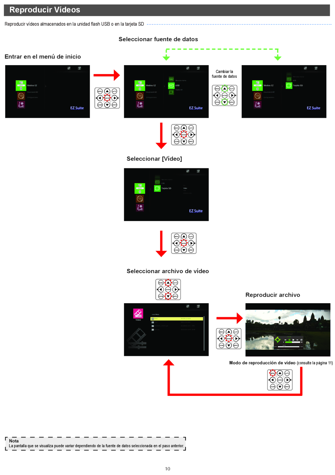 InFocus IN1146 manual Reproducir Vídeos, Modo de reproducción de vídeo consulte la página Nota 