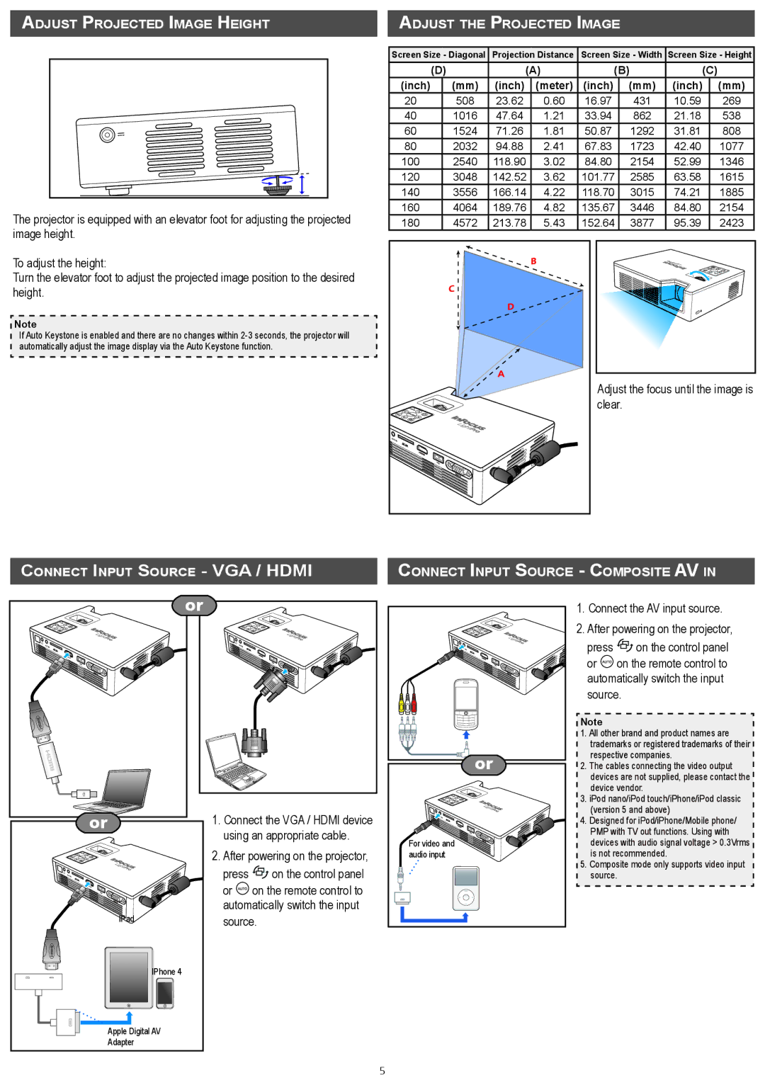 InFocus IN1146 manual Adjust Projected Image Height Adjust the Projected Image, Connect Input Source Composite AV 