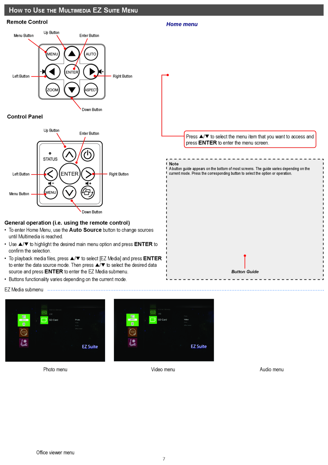 InFocus IN1146 manual Control Panel, General operation i.e. using the remote control 