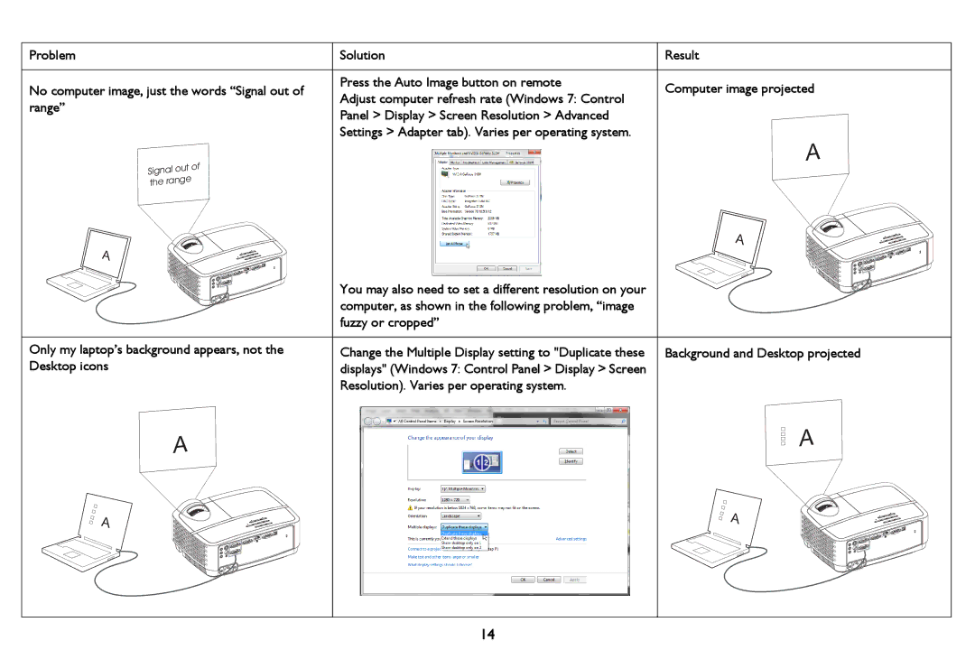 InFocus IN118HDa, IN116a Problem Solution Result, Fuzzy or cropped Only my laptop’s background appears, not, Desktop icons 