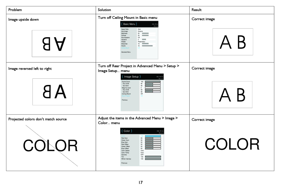 InFocus IN118HDSTa, IN116a, IN114STa, IN112aT, IN114aT, IN118HDa manual Problem Solution Result Image upside down, MDL IN112a 