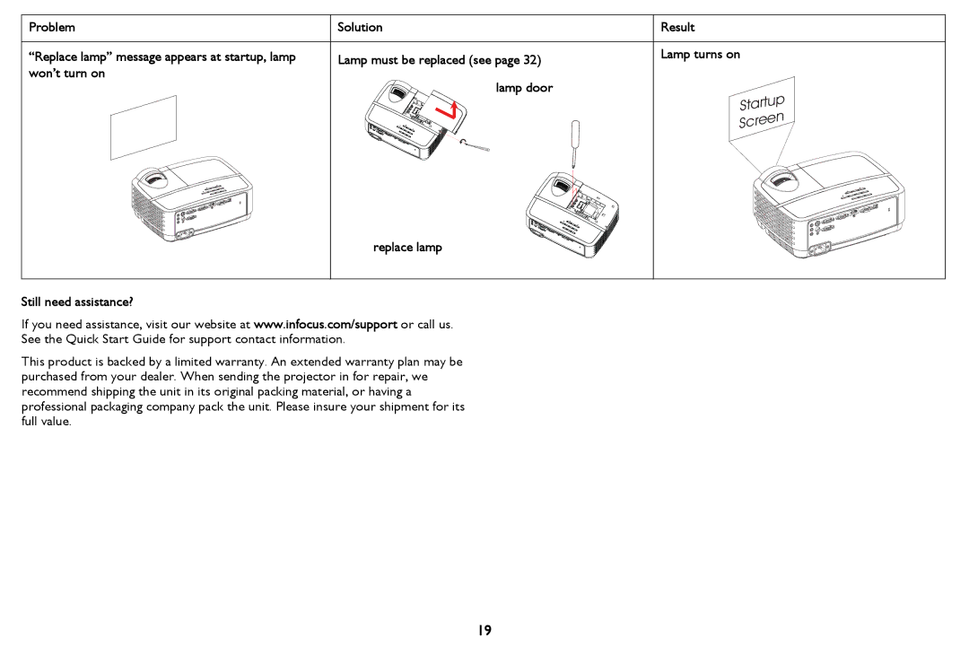 InFocus IN112aT, IN116a, IN114STa Lamp must be replaced see, Won’t turn on Lamp door, Replace lamp Still need assistance? 