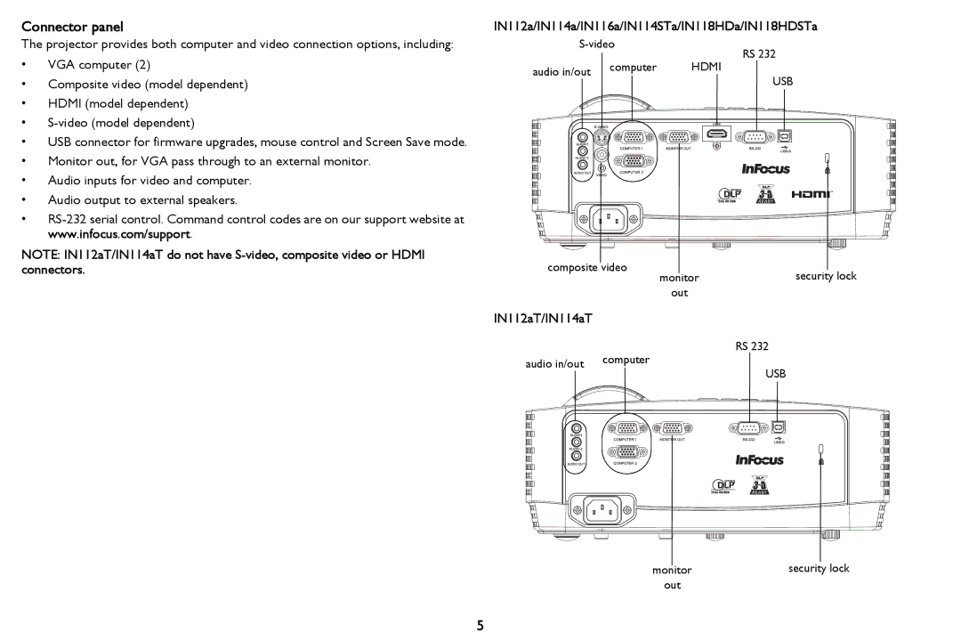 InFocus manual Connector panel, IN112a/IN114a/IN116a/IN114STa/IN118HDa/IN118HDSTa, IN112aT/IN114aT 