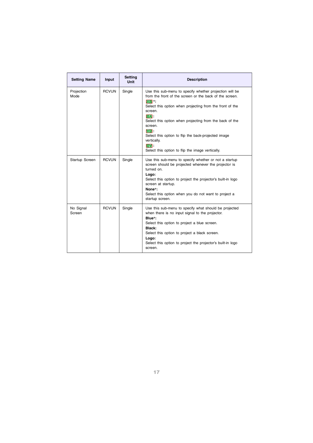 InFocus IN12 manual Logo, None, Blue, Black 