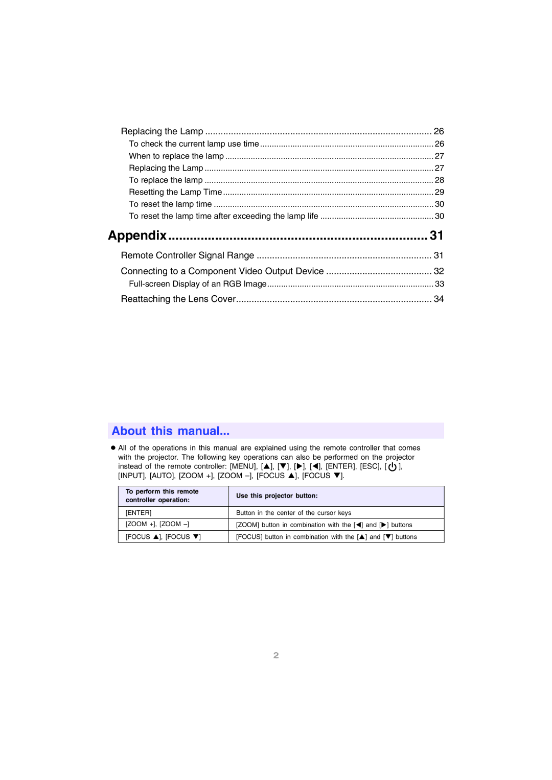 InFocus IN12 About this manual, Enter, Focus S, Focus T 