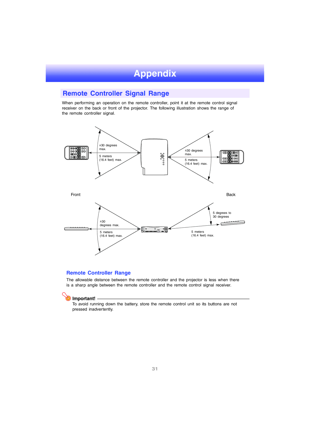 InFocus IN12 manual Appendix, Remote Controller Signal Range 