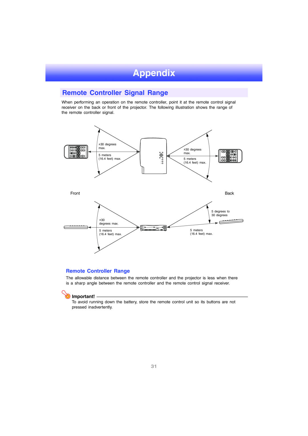 InFocus IN12 manual Appendix, Remote Controller Signal Range, Remote Controller Range 