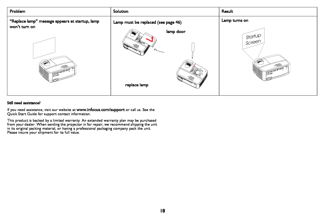 InFocus IN122a, IN124a, IN126a manual won’t turn on, replace lamp, Result Lamp turns on, Startup Screen, Problem, Solution 