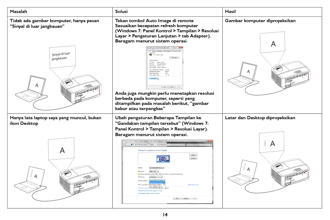 InFocus IN126STa, IN124STa manual Layar Pengaturan Lanjutan tab Adapter, Beragam menurut sistem operasi 