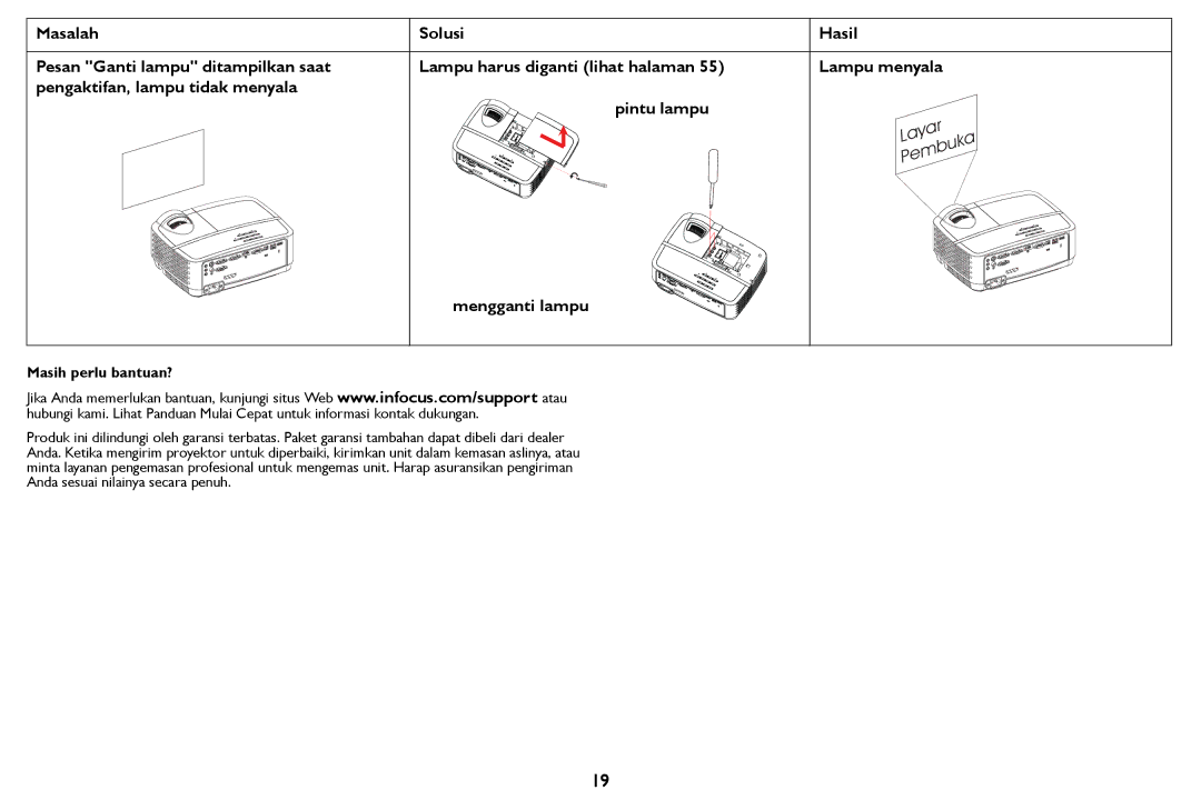 InFocus IN124STa, IN126STa manual Mengganti lampu, Masih perlu bantuan? 