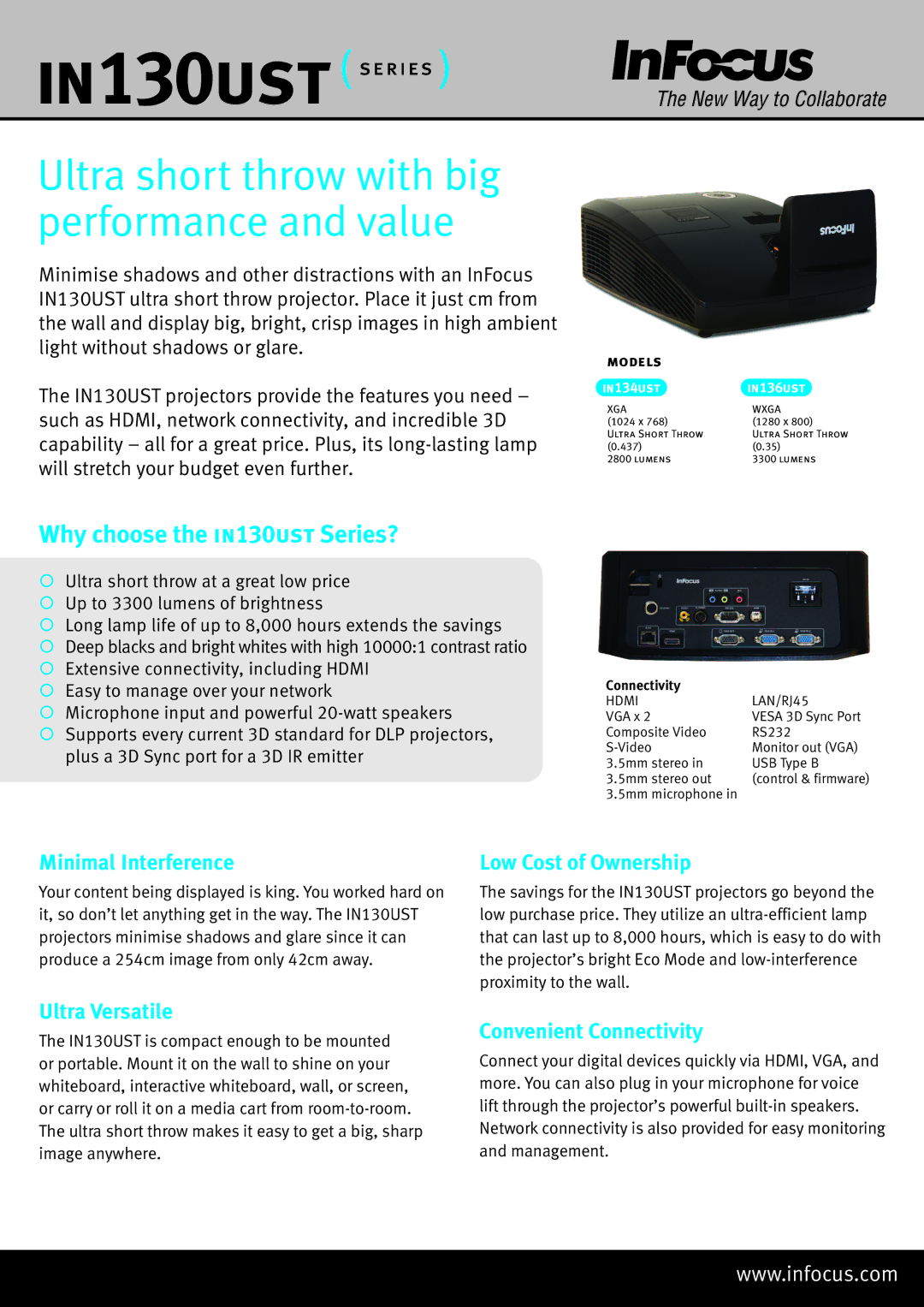 InFocus IN130UST manual Minimal Interference, Ultra Versatile, Low Cost of Ownership, Convenient Connectivity 