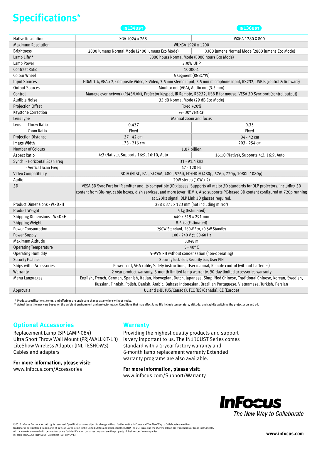 InFocus IN130UST manual Optional Accessories, Warranty 