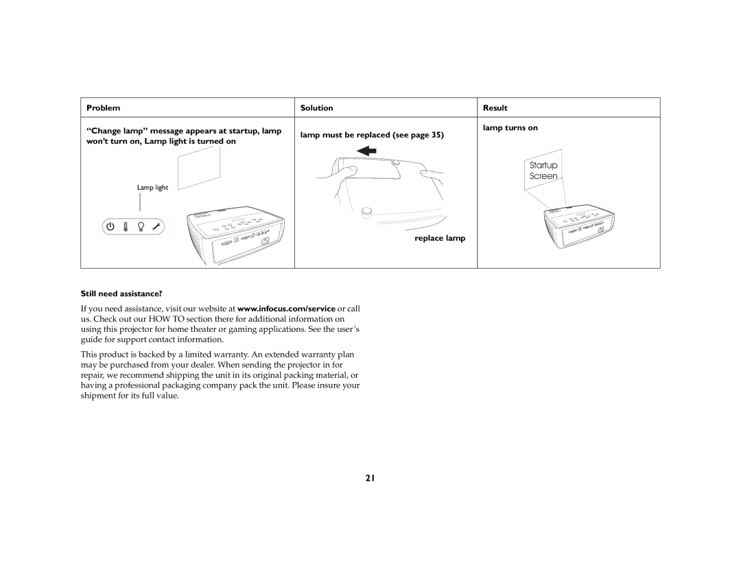 InFocus IN20 manual Replace lamp Still need assistance? 