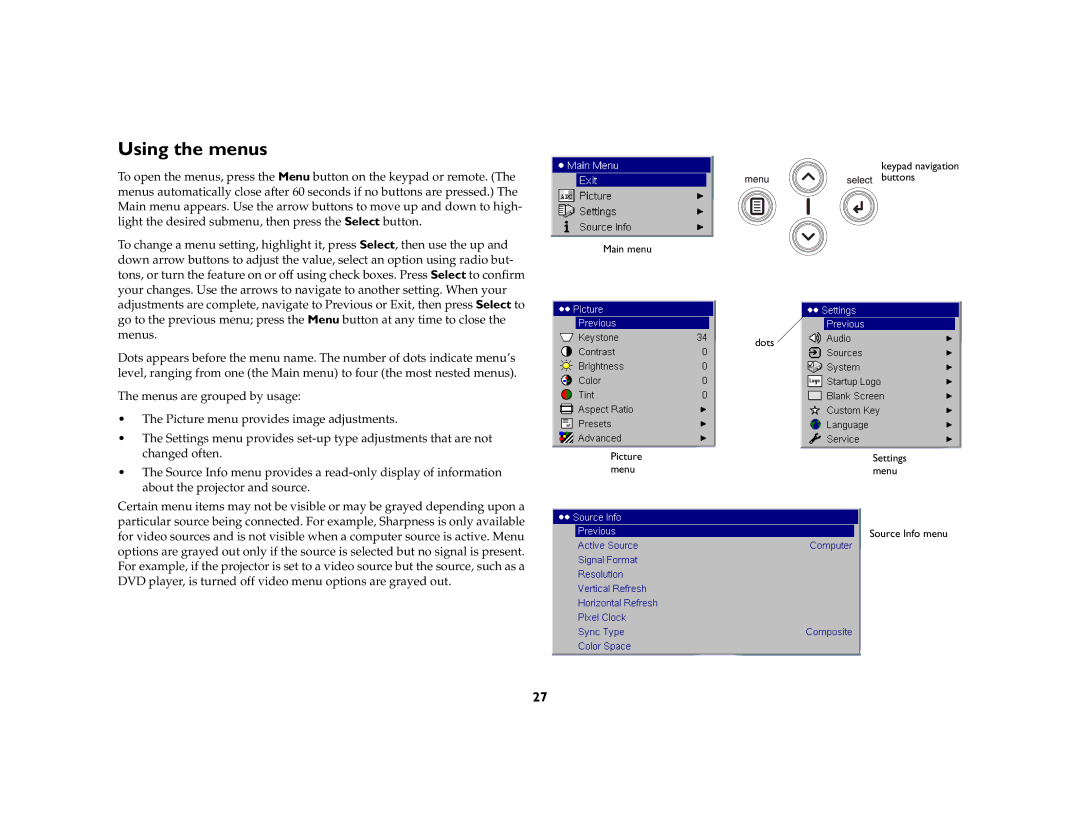 InFocus IN20 manual Using the menus 