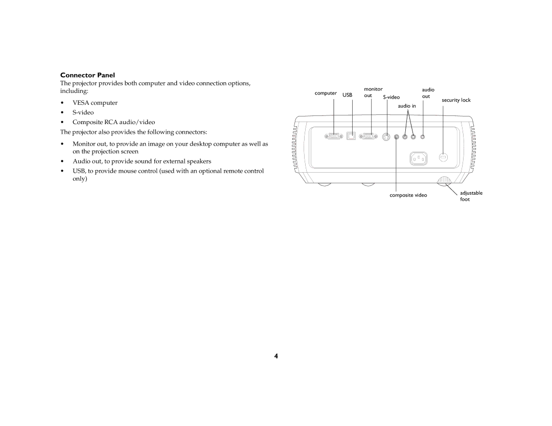 InFocus IN20 manual Connector Panel 