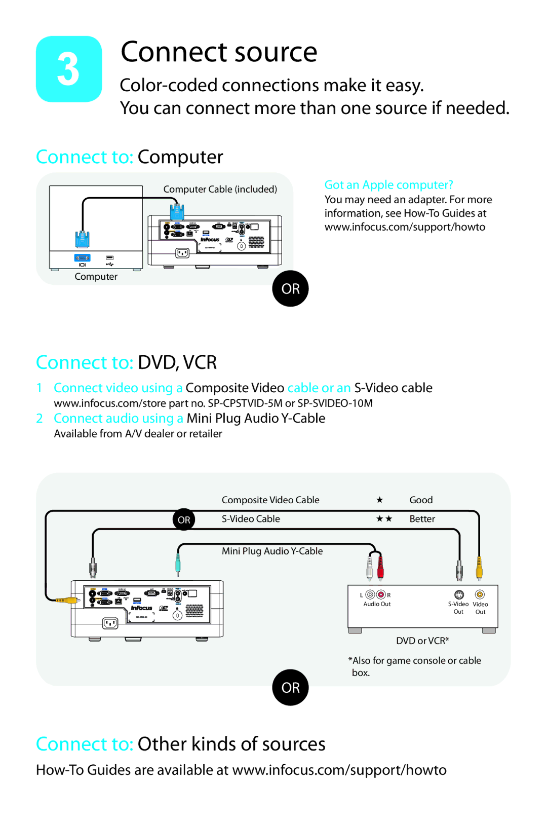 InFocus in2100 quick start Connect source, Available from A/V dealer or retailer 