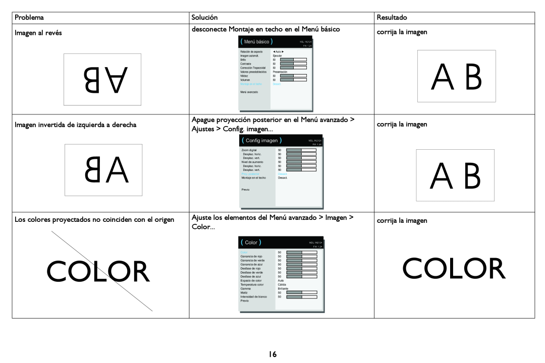 InFocus in2124 manual Imagen al revés, desconecte Montaje en techo en el Menú básico, Color, Problema, Solución, Resultado 