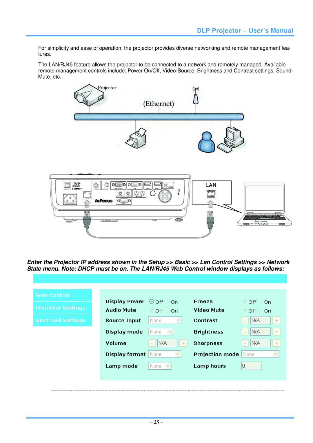 InFocus IN3118HD manual DLP Projector - User’s Manual 