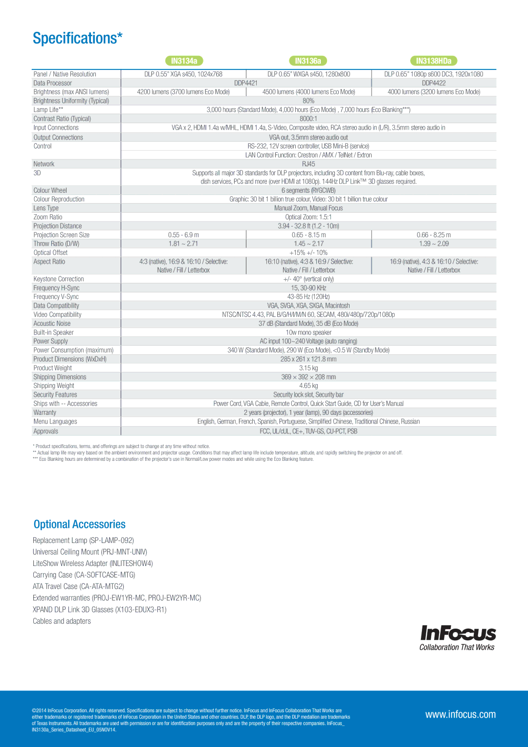 InFocus IN3130a manual Specifications, IN3134a IN3136a IN3138HDa 