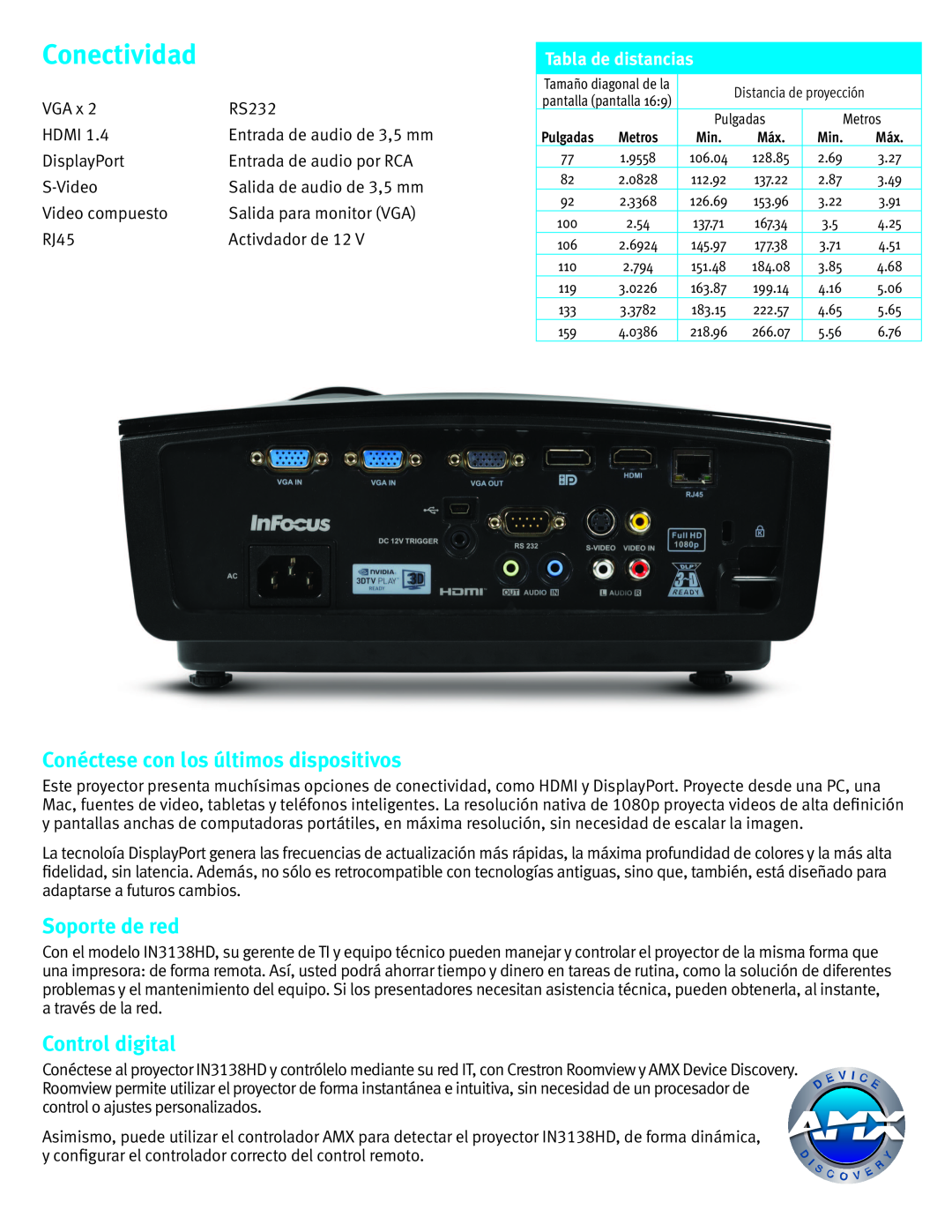 InFocus IN3138HD manual Conéctese con los últimos dispositivos, Soporte de red, Control digital, Conectividad 