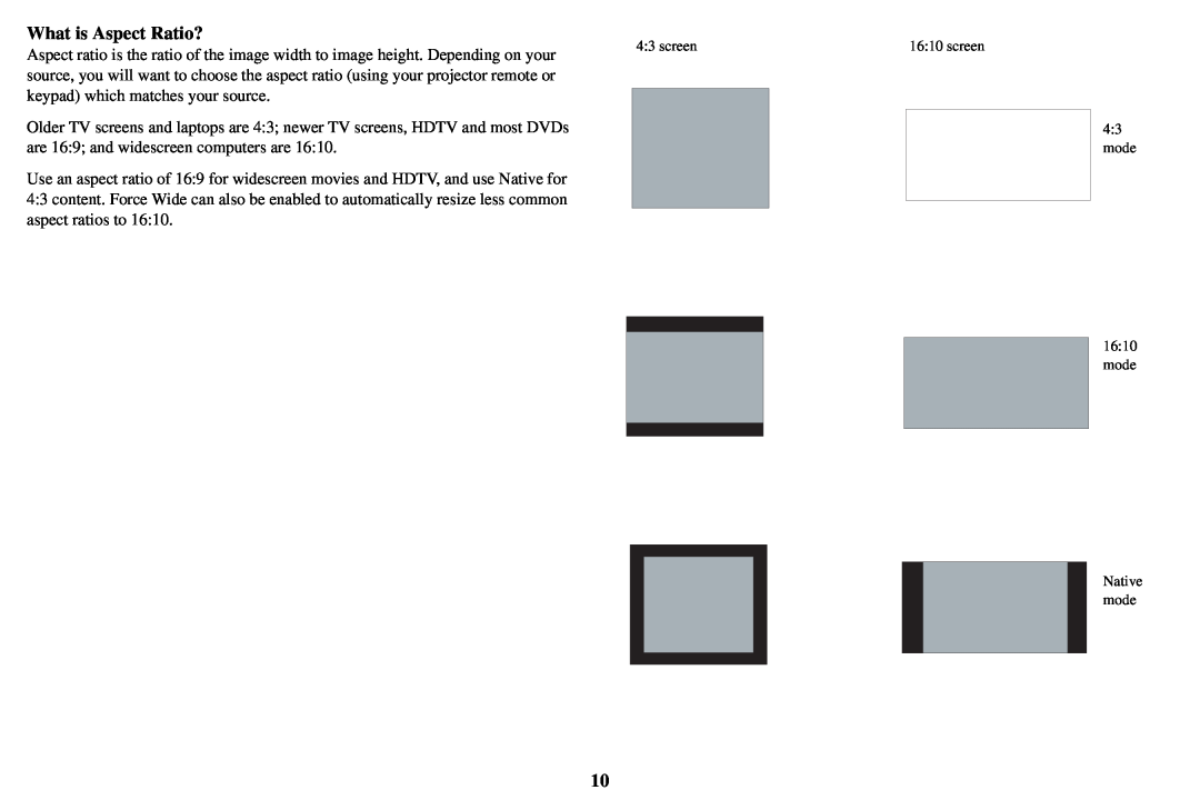 InFocus AA0021, IN3900, IN3916 manual What is Aspect Ratio?, screen 43 mode 1610 mode Native mode 