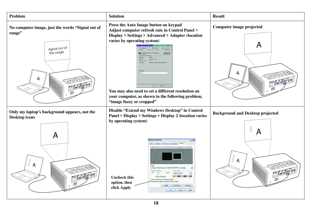 InFocus IN3916, IN3900, AA0021 manual 