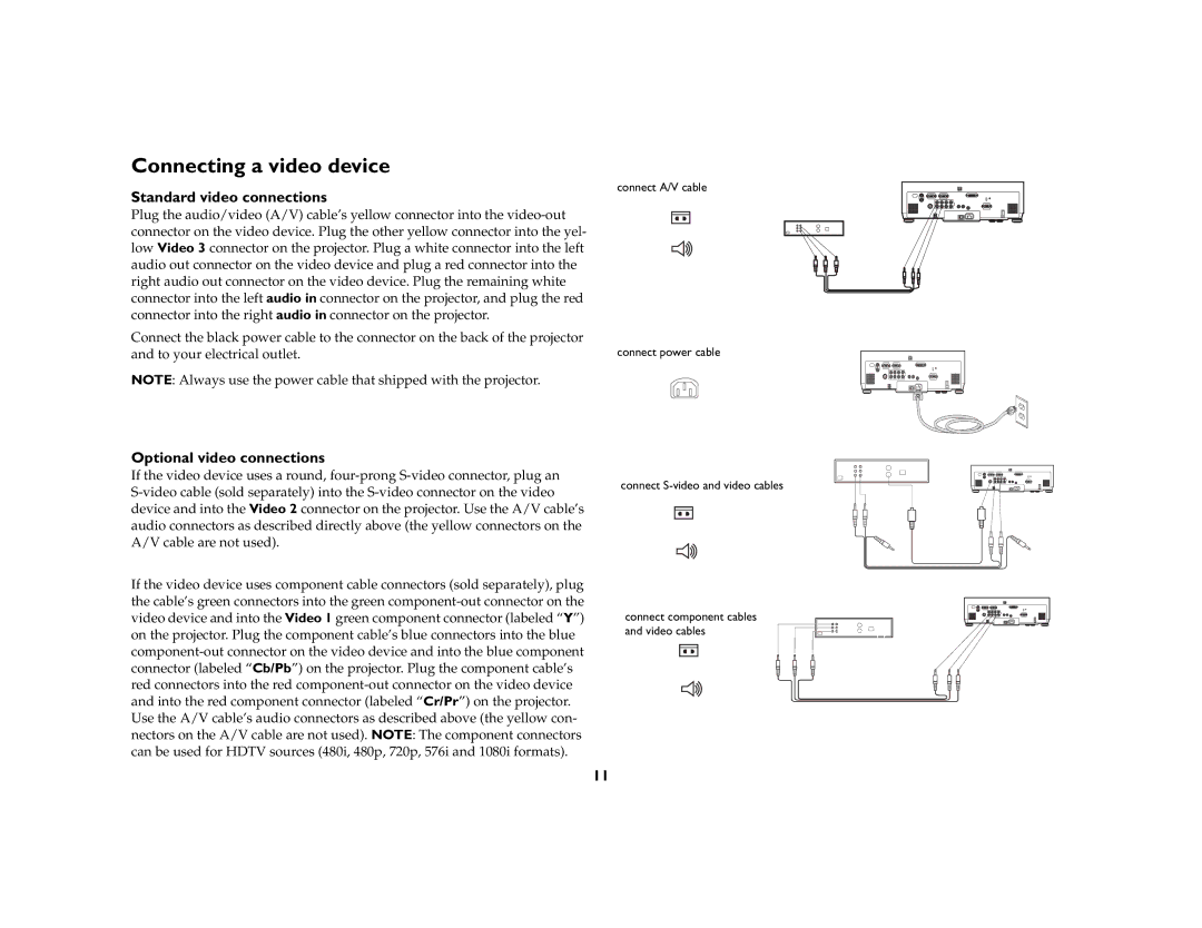 InFocus IN42ff manual Connecting a video device, Standard video connections, Optional video connections 