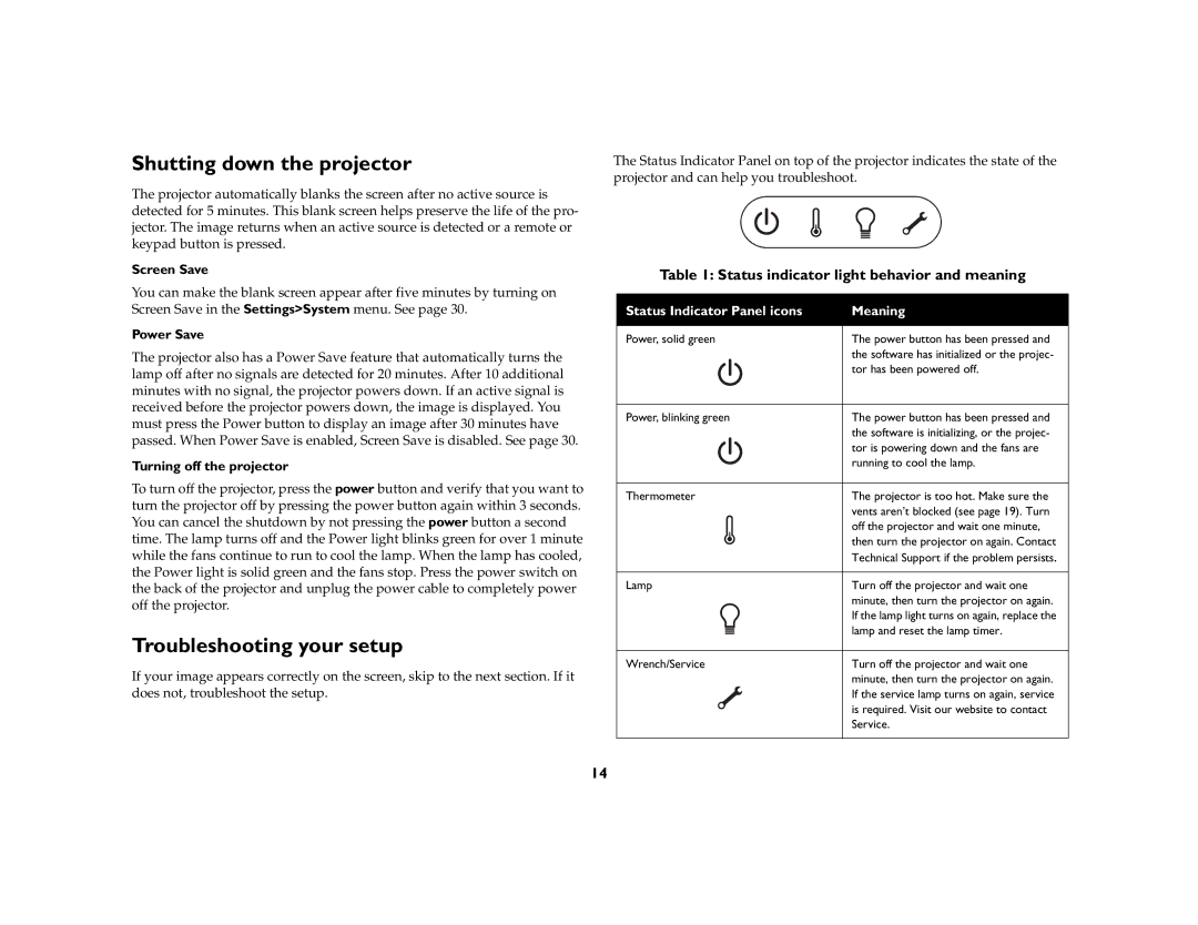 InFocus IN42ff manual Shutting down the projector, Troubleshooting your setup, Status indicator light behavior and meaning 