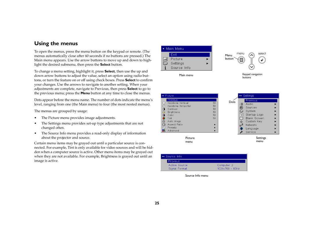 InFocus IN42ff manual Using the menus 