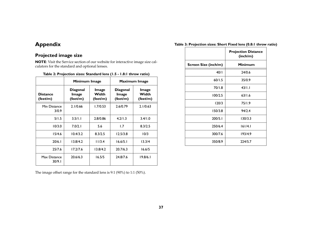 InFocus IN42ff manual Appendix, Projected image size, Width Image Feet/m 