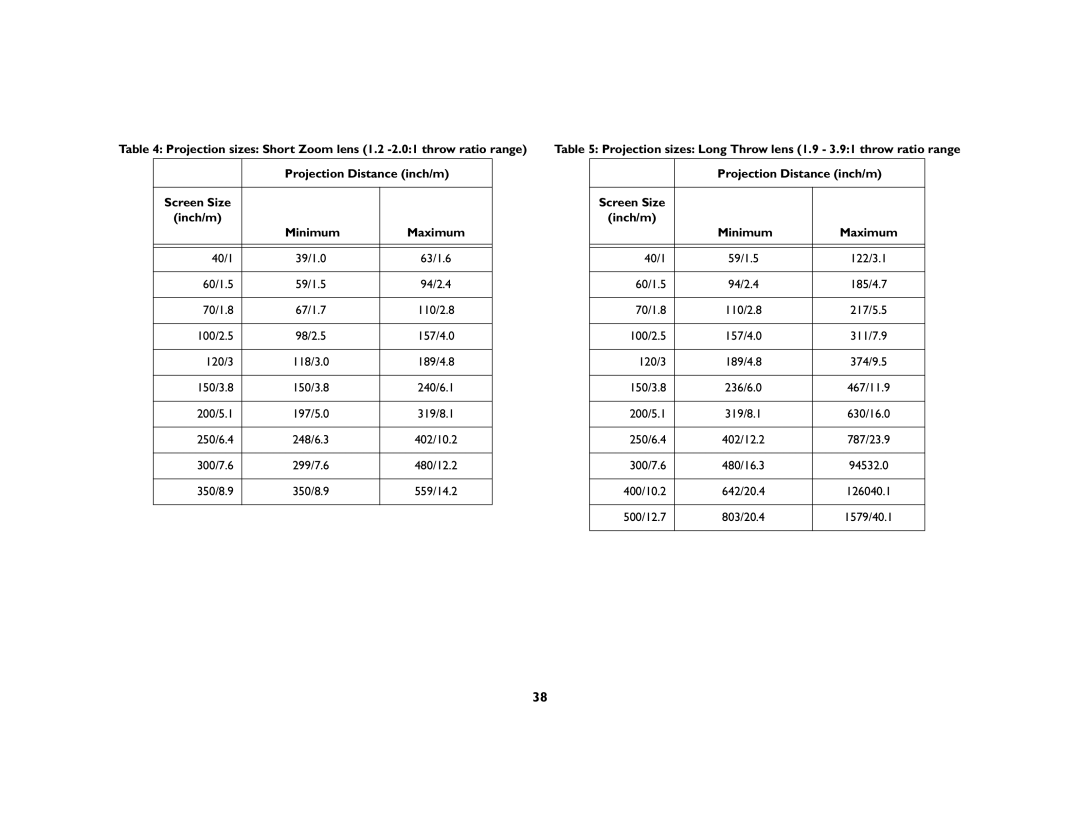 InFocus IN42ff manual Projection Distance inch/m, Screen Size Inch/m Minimum Maximum 