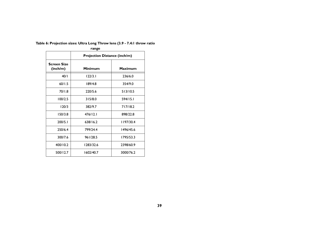 InFocus IN42ff manual 122/3.1 236/6.0 