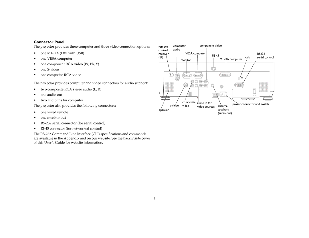 InFocus IN42ff manual Connector Panel 