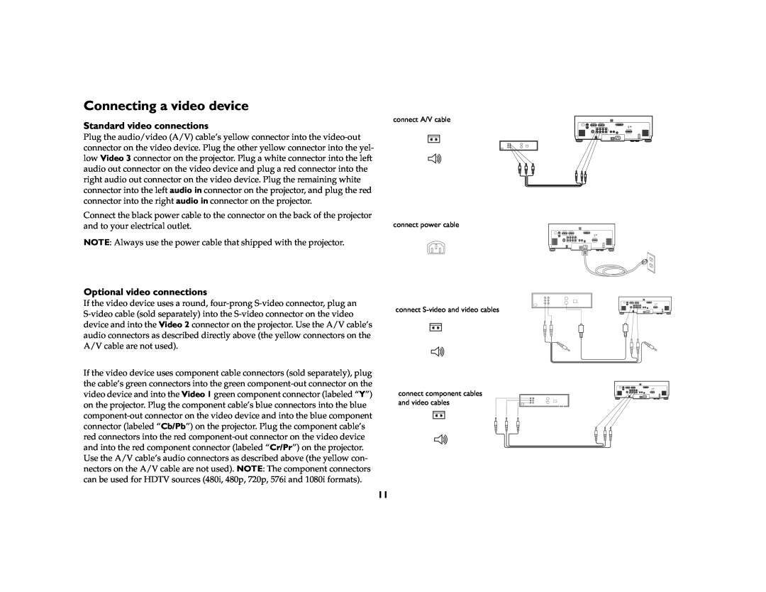 InFocus IN42ff manual Connecting a video device, Standard video connections, Optional video connections 