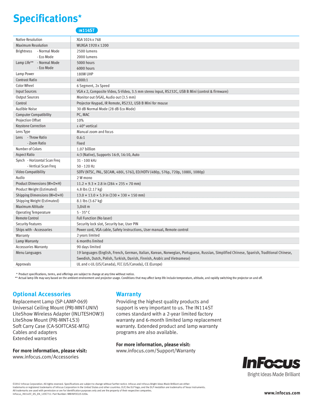 InFocus IN445T manual Optional Accessories, Warranty 