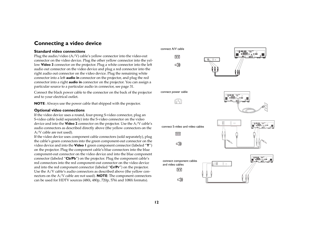 InFocus IN5106, IN5104, IN5102 manual Connecting a video device, Standard video connections, Optional video connections 